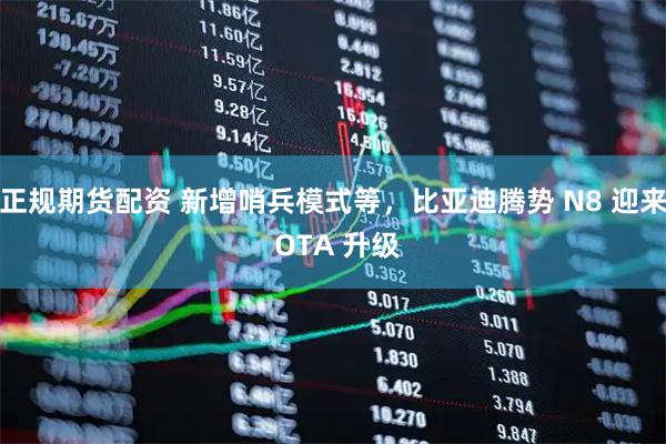 正规期货配资 新增哨兵模式等，比亚迪腾势 N8 迎来 OTA 升级